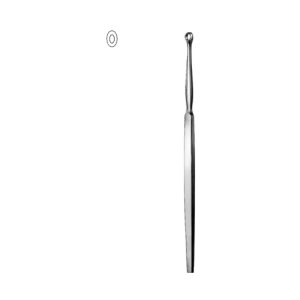 Lupus Curette