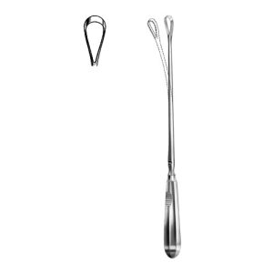 Uterine Curette